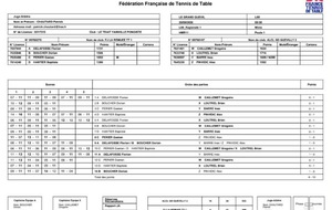 Journée 1 Régionale 1