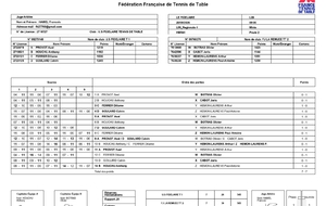JOURNÉE 1 R4 EQUIPE 2