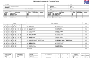 JOURNÉE 1 D4 EQUIPE 8