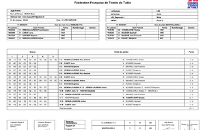 JOURNÉE 2 R4 EQUIPE 2