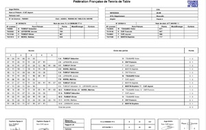 JOURNÉE 2 D2 EQUIPE 4