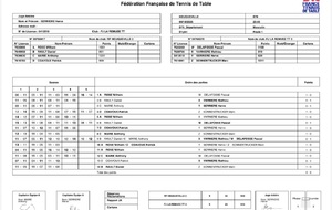 JOURNÉE 2 D1 EQUIPE 3