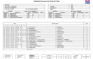 JOURNÉE 3 R1 EQUIPE 1