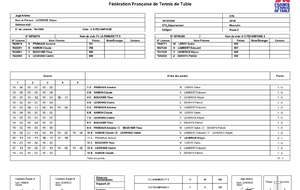 JOURNÉE 2 D3 EQUIPE 5