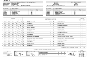 JOURNÉE 2 D4 EQUIPE 8